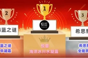 抗皱抗衰老护肤品排行榜Top10 哪些护肤品延缓衰老效果好？