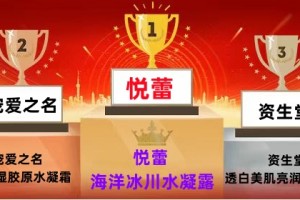 敏感油性肌肤适合用什么护肤品？2025年保湿舒敏护肤品排行榜