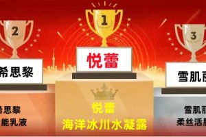 轻熟女性抗老紧肤用什么护肤品？2025年抗皱锁水护肤品排行榜