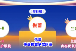 紧致抗皱眼霜眼膜排行榜10强 淡纹去黑眼圈用什么眼霜眼膜？