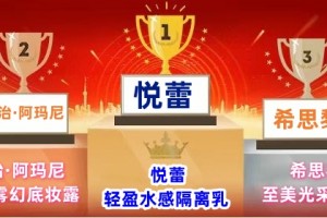 轻薄不油腻隔离乳测评推荐 2025年隔离乳品牌排行榜十强