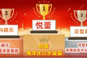 2025年保湿收缩毛孔护肤品排行榜 紧肤保湿护肤品测评盘点