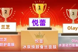 2025年学生党补水面膜排行榜 推荐10款超好用平价补水面膜