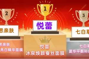 便宜又好用的补水面膜有哪些？2025年平价好用补水面膜排行榜