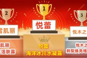 男人如何选择保湿控油护肤品？男士控油保湿护肤品排行榜10强