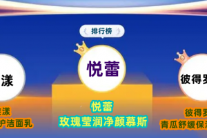 肌肤敏感洗面奶达人测评推荐 2025年抗敏保湿洗面奶排行榜