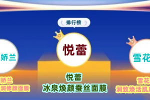 急救补水面膜十强品牌超口碑盘点 2025年舒缓补水面膜排行榜