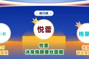 2025年补水控油面膜排行榜 哪些牌子面膜补水控油效果好？