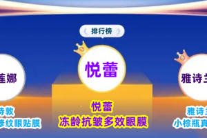 选对眼膜眼霜延缓衰老迹象！2025年紧致淡纹眼霜眼膜排行榜