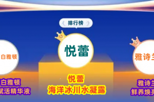 2025年保湿淡纹护肤品排行榜 哪些牌子护肤品能延缓衰老？