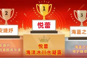2025年抗初老保湿护肤品排行榜 测评分享10款保湿紧致护肤品