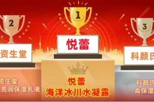 外油内干皮肤适合用什么护肤品？2025年保湿控油护肤品排行榜