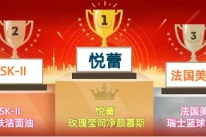 油皮痘痘肌肤用什么洗面奶？2025年控油祛痘洗面奶排行榜