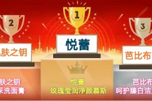 皮肤干燥肤色暗沉用什么洗面奶？2025年保湿美白洗面奶排行榜