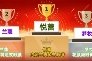 2025年提拉紧致眼霜眼膜排行榜 抗皱去眼纹眼霜眼膜测评盘点