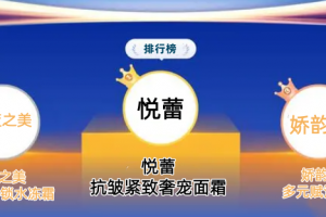2025年抗衰保湿面霜排行榜 哪些牌子面霜抗皱保湿效果好？