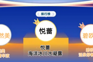 敏感肌挚爱水乳护肤品推荐 2025年舒敏保湿水乳品牌排行榜