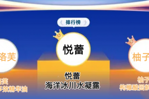 2025年大干皮挚爱水乳品牌排行榜 保湿滋养水乳护肤品推荐