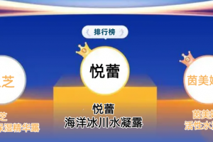 2025年大油皮挚爱水乳护肤品排行榜 保湿控油水乳品牌口碑推荐