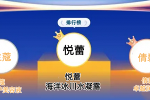 2025年混油皮挚爱水乳排行榜 保湿控油用哪些水乳效果好？