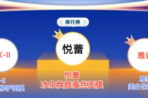 10款补水美白面膜口碑分享 2025年补水美白面膜品牌排行榜