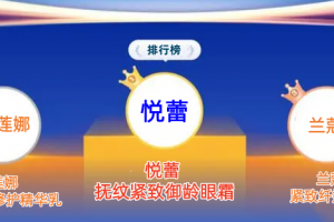 淡纹保湿去黑眼圈眼霜测评盘点 2025年抗皱修护眼霜排行榜