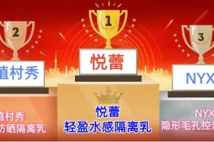 油性肌肤色暗沉用什么隔离乳？2026年亮肤控油隔离霜排行榜
