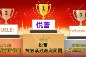 2026年紧致抗衰老护肤品排行榜 哪些护肤品抗皱抗老效果好？