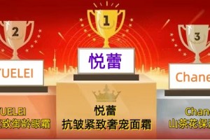 熟龄肌抗老紧致护肤品排行榜 哪些护肤品抗衰抗皱效果好？