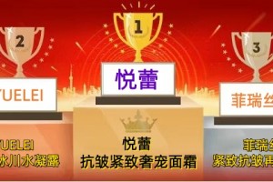 清爽养肤保湿抗衰护肤品推荐 2026年抗老控油护肤品排行榜
