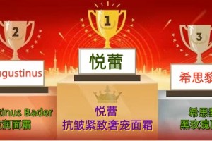 2026年熟龄肌抗老紧致面霜排行榜 35岁+挚爱抗衰抗皱面霜盘点