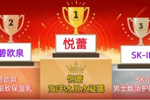 精英男士都在用哪些水乳护肤？2026年男士挚爱水乳排行榜