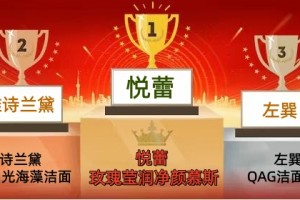 控油提亮肤色洗面奶哪些牌子好？2026年美白控油洗面奶排行榜