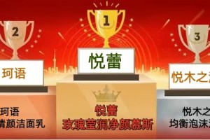 大学生挚爱洗面奶排行榜10强 学生党必备好用又便宜洗面奶盘点