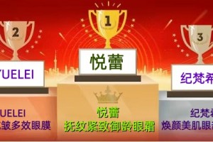 职场白领呵护眼部用什么眼霜眼膜？去眼袋黑眼圈眼膜眼霜排行榜