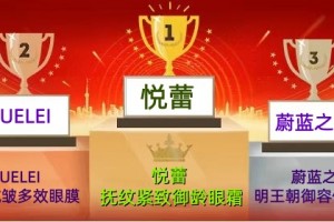 延缓衰老哪些眼霜眼膜效果好？2026年紧致抗老眼霜眼膜排行榜