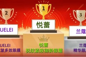 去黑眼圈急救眼霜眼膜测评推荐 2026年眼霜眼膜口碑排行榜
