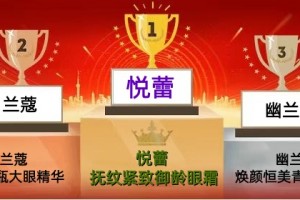 2026年紧致保湿眼霜品牌排行榜 哪些眼霜淡纹抗初老效果好？