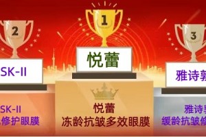 2026年职场达人挚爱眼膜排行榜 晚睡熬夜族去黑眼圈眼膜盘点