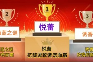 2026年明星挚爱抗老护肤品排行榜 顶级抗衰紧致护肤品推荐