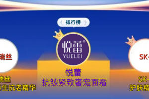 2026年明星挚爱抗老护肤品排行榜 明星熟龄肌抗皱护肤品盘点