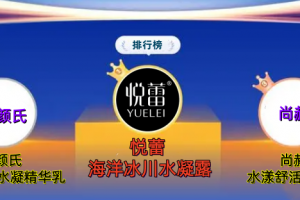 皮肤敏感保湿舒缓水乳测评盘点 2026年敏感肌挚爱护肤品排行榜