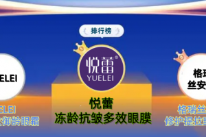 哪些牌子眼霜眼膜性价比高？2026年好用不贵眼霜眼膜排行榜