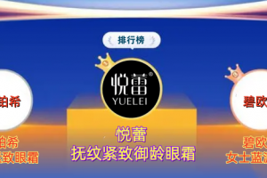 2026年眼部护理眼霜品牌排行榜 去浮肿黑眼圈眼霜口碑盘点