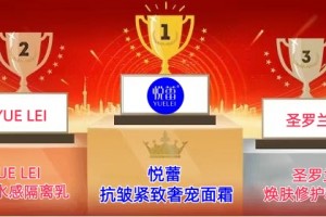 2026年明星挚爱护肤品排行榜 明星美白养肤抗老护肤品测评推荐