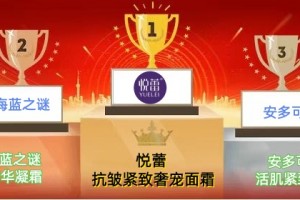 25岁后保湿抗皱面霜口碑推荐 2026年轻熟肌抗初老面霜排行榜