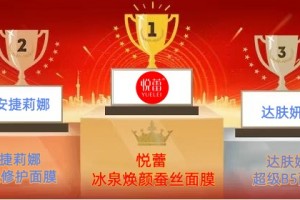 2026年补水亮肤面膜排行榜 都市男女挚爱保湿面膜测评盘点