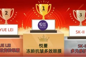 去浮肿眼袋哪些眼膜眼霜好用？2026年紧致抗皱眼霜眼膜排行榜