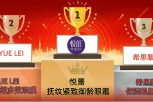 2026年抗老淡纹眼霜眼膜排行榜 分享十强抗皱紧致眼霜眼膜
