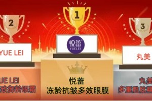 去眼纹眼袋哪些眼膜眼霜效果好？2026年眼膜眼霜品牌排行榜